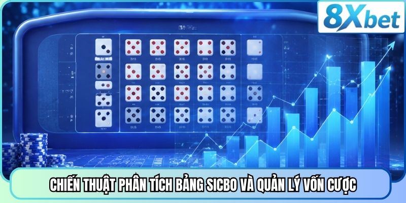 Chiến thuật phân tích bảng Sicbo và quản lý vốn cược