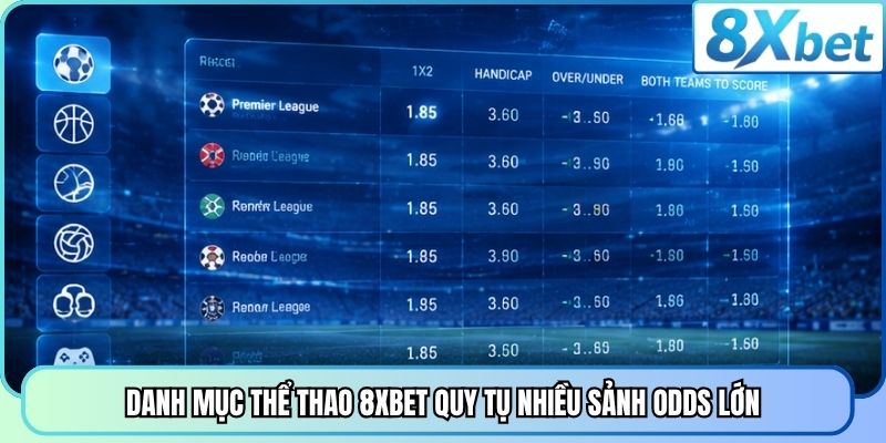 Danh mục thể thao 8XBET quy tụ nhiều sảnh odds lớn