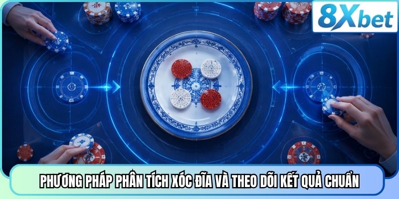 Phương pháp phân tích xóc đĩa và theo dõi kết quả chuẩn