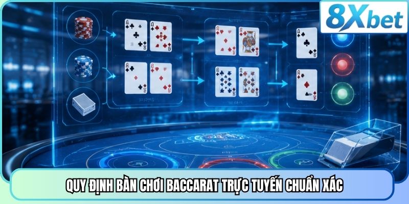 Quy định bàn chơi Baccarat trực tuyến chuẩn xác