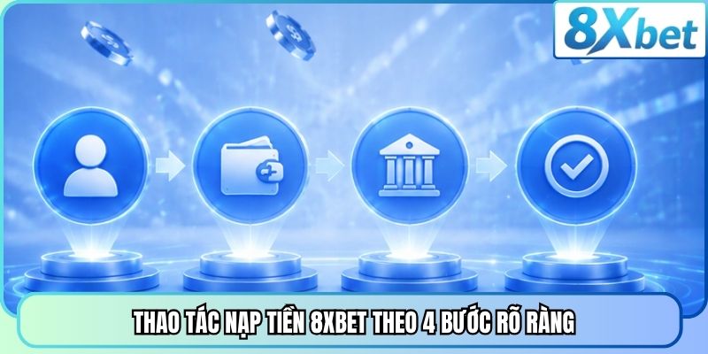 Thao tác nạp tiền 8XBET theo 4 bước rõ ràng