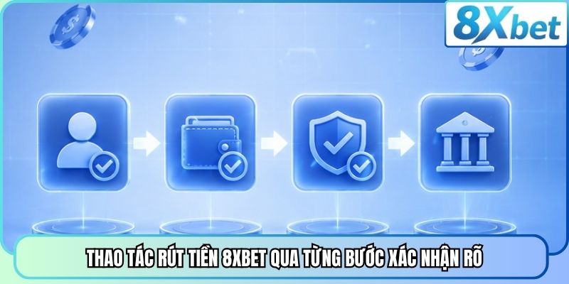 Thao tác rút tiền 8XBET qua từng bước xác nhận rõ